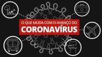 Coronavírus: municípios de RO devem investigar todos os óbitos por síndrome respiratória - Foto: Foto: Arte/G1