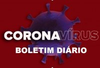 Boletim diário sobre coronavírus em Rondônia, 49 em Ariquemes, 07 Óbitos em Rondônia - Foto: Reprodução