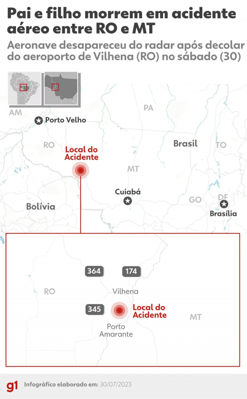 Local onde avião caiu com pecuarista e o filho, na divisa entre RO e MT (Foto: Arte g1)